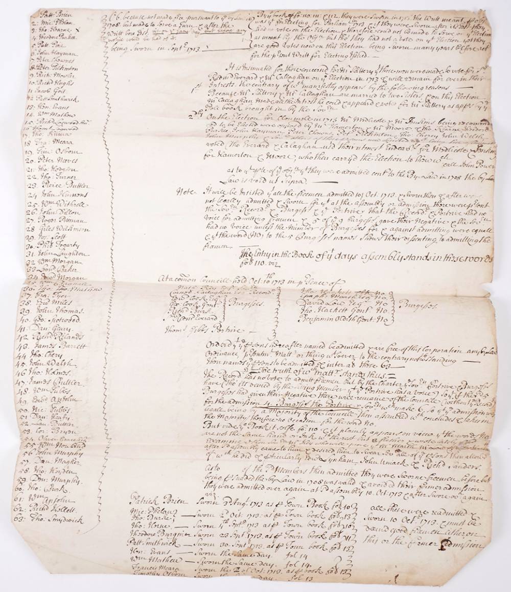 1713 List of electorate of borough of Clonmel. at Whyte's Auctions