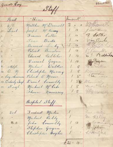 Guards Company and Barracks Staff Pay Sheets compiled a few days before the National Army reoccupied the building. at Whyte's Auctions
