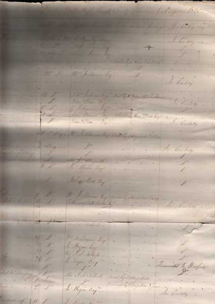 1820 Carlow Jail List of Prisoners at Whyte's Auctions