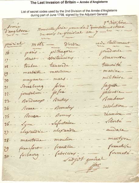 1798 (June) "Armee d'Angleterre" List of Secret Codes at Whyte's Auctions