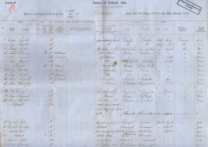 1851. Census of Ireland. Return of Inquests 6 June 1841 to 31 March 1851,(during Famine Period). at Whyte's Auctions
