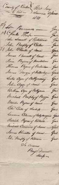 1810 list of "Petit Jury Summer Assizes", County Carlow, signed by Benjamin Disraeli, Sheriff. at Whyte's Auctions