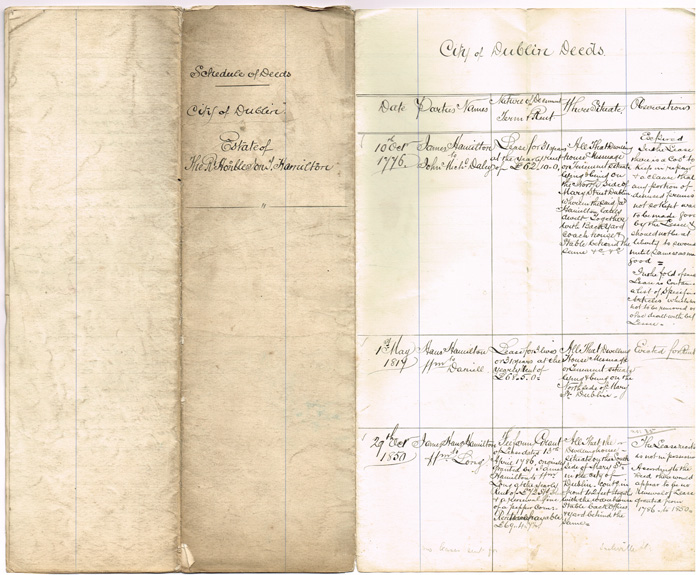 1890s: Schedule of Deeds of the City of Dublin Estate of Ion Trant Hamilton at Whyte's Auctions