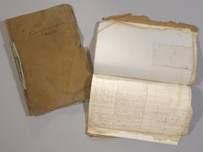 1846-47: Famine period Lucan Petty Sessions unique manuscript trial ledgers at Whyte's Auctions
