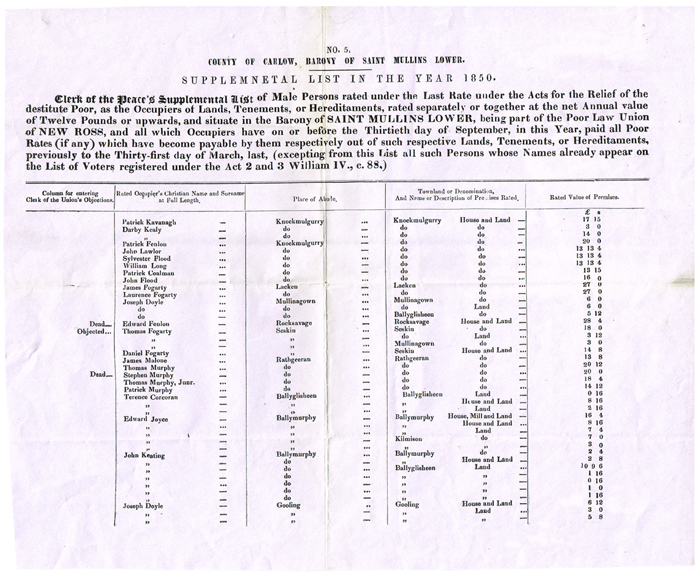 1850: Carlow Supplemental Poor Rates List at Whyte's Auctions
