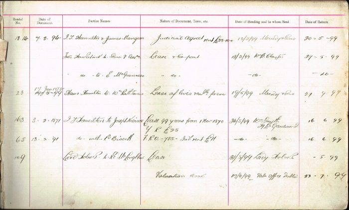 1712-1924. Skerries - Holmpatrick Estate. Schedule of Expiring Leases at Whyte's Auctions
