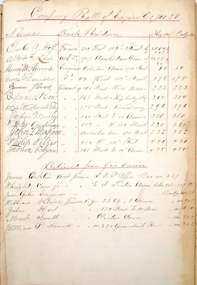 1893-1894 Fire Station duty log, Brooklyn Fire Department, Engine Company number 38. at Whyte's Auctions