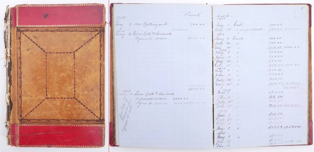 1896-1917 Arcanum Wheelmen of Hoboken, New Jersey, original manuscript treasurer's cash book of a 19th century cycling club. at Whyte's Auctions